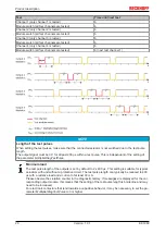 Предварительный просмотр 28 страницы Beckhoff EK1960 Series Operating Instructions Manual