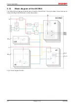 Предварительный просмотр 30 страницы Beckhoff EK1960 Series Operating Instructions Manual