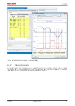 Предварительный просмотр 51 страницы Beckhoff EK1960 Series Operating Instructions Manual