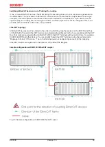 Предварительный просмотр 33 страницы Beckhoff EK3100 Documentation