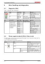 Предварительный просмотр 52 страницы Beckhoff EK3100 Documentation