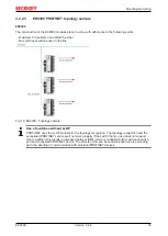 Предварительный просмотр 25 страницы Beckhoff EK9300 Documentation