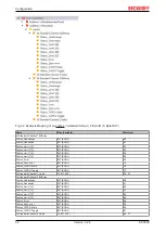 Предварительный просмотр 32 страницы Beckhoff EK9300 Documentation