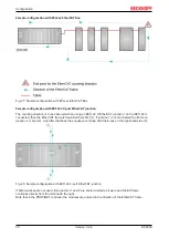 Предварительный просмотр 38 страницы Beckhoff EK9300 Documentation