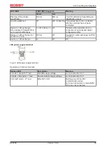 Предварительный просмотр 55 страницы Beckhoff EK9300 Documentation