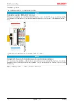 Предварительный просмотр 18 страницы Beckhoff EK9500 Documentation