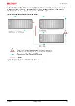 Предварительный просмотр 39 страницы Beckhoff EK9500 Documentation