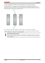 Предварительный просмотр 41 страницы Beckhoff EK9500 Documentation