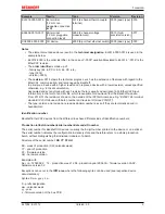 Предварительный просмотр 9 страницы Beckhoff EL1502 Documentation