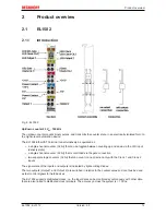 Preview for 13 page of Beckhoff EL1502 Documentation