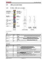 Предварительный просмотр 41 страницы Beckhoff EL1502 Documentation