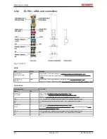 Предварительный просмотр 42 страницы Beckhoff EL1502 Documentation