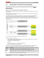 Предварительный просмотр 101 страницы Beckhoff EL1502 Documentation