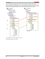 Предварительный просмотр 102 страницы Beckhoff EL1502 Documentation