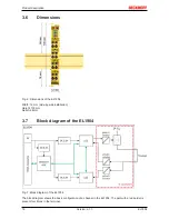 Предварительный просмотр 18 страницы Beckhoff EL1904 Operating Instructions Manual