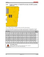 Предварительный просмотр 34 страницы Beckhoff EL1904 Operating Instructions Manual