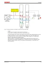 Предварительный просмотр 15 страницы Beckhoff EL28 Series Documentation