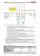 Предварительный просмотр 16 страницы Beckhoff EL28 Series Documentation