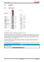 Предварительный просмотр 20 страницы Beckhoff EL28 Series Documentation