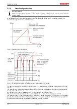 Предварительный просмотр 32 страницы Beckhoff EL28 Series Documentation