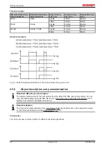 Предварительный просмотр 40 страницы Beckhoff EL28 Series Documentation