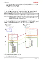 Предварительный просмотр 136 страницы Beckhoff EL28 Series Documentation
