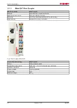 Предварительный просмотр 10 страницы Beckhoff EL2911 Operating Instructions Manual