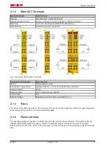 Предварительный просмотр 11 страницы Beckhoff EL2911 Operating Instructions Manual