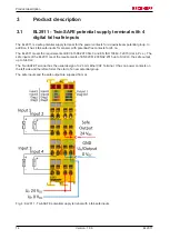 Предварительный просмотр 14 страницы Beckhoff EL2911 Operating Instructions Manual