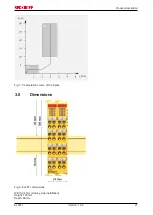 Предварительный просмотр 21 страницы Beckhoff EL2911 Operating Instructions Manual