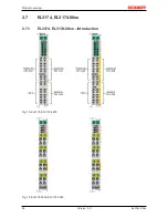 Предварительный просмотр 28 страницы Beckhoff EL3101 Documentation