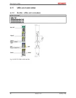 Предварительный просмотр 58 страницы Beckhoff EL3101 Documentation