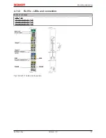 Предварительный просмотр 61 страницы Beckhoff EL3101 Documentation