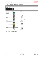 Предварительный просмотр 64 страницы Beckhoff EL3101 Documentation