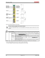 Предварительный просмотр 66 страницы Beckhoff EL3101 Documentation