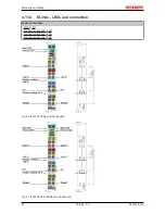 Предварительный просмотр 68 страницы Beckhoff EL3101 Documentation