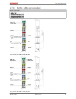 Предварительный просмотр 71 страницы Beckhoff EL3101 Documentation