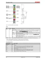 Предварительный просмотр 72 страницы Beckhoff EL3101 Documentation