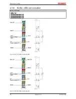 Предварительный просмотр 74 страницы Beckhoff EL3101 Documentation