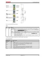 Предварительный просмотр 75 страницы Beckhoff EL3101 Documentation