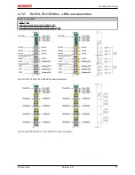 Предварительный просмотр 77 страницы Beckhoff EL3101 Documentation