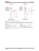 Предварительный просмотр 89 страницы Beckhoff EL3101 Documentation