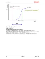 Предварительный просмотр 94 страницы Beckhoff EL3101 Documentation