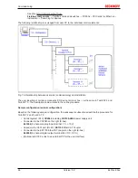 Предварительный просмотр 96 страницы Beckhoff EL3101 Documentation