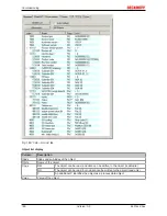 Предварительный просмотр 148 страницы Beckhoff EL3101 Documentation