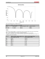 Предварительный просмотр 168 страницы Beckhoff EL3101 Documentation