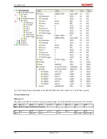 Предварительный просмотр 170 страницы Beckhoff EL3101 Documentation