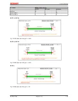Предварительный просмотр 179 страницы Beckhoff EL3101 Documentation