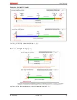 Предварительный просмотр 181 страницы Beckhoff EL3101 Documentation