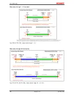 Предварительный просмотр 182 страницы Beckhoff EL3101 Documentation